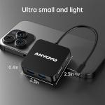 7-in-1 USB-C Hub with 4K HDMI & PD