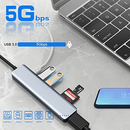 7-in-1 USB-C Hub with 4K HDMI & PD