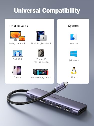 UGREEN 7-in-1 USB-C Hub with 4K HDMI