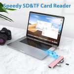 JESWO 7-in-1 USB-C Hub with 4K HDMI