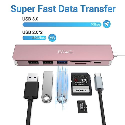 JESWO 7-in-1 USB-C Hub with 4K HDMI