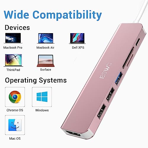 JESWO 7-in-1 USB-C Hub with 4K HDMI