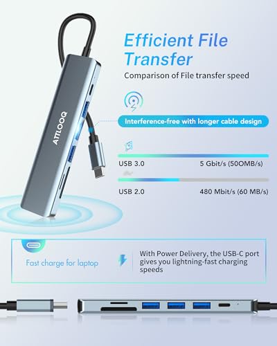 7-in-1 USB-C Hub with HDMI and Card Reader