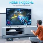 7-in-1 USB-C Hub with 4K HDMI & PD