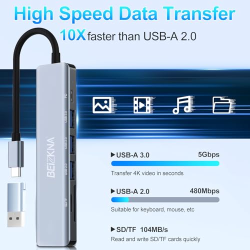 7-in-1 USB-C Hub with 4K HDMI & PD