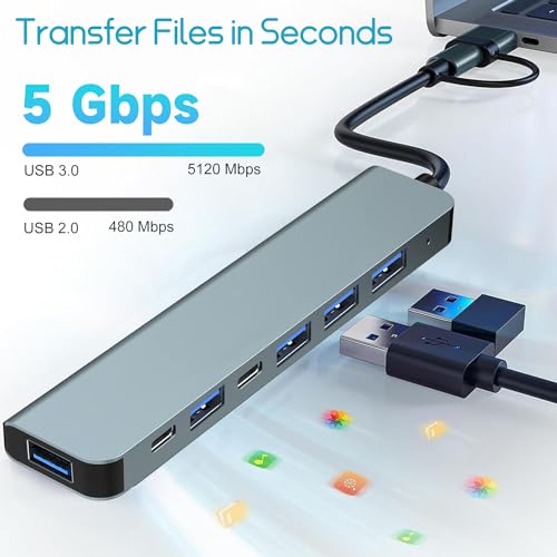 7-in-1 USB-C Multiport Hub and Adapter