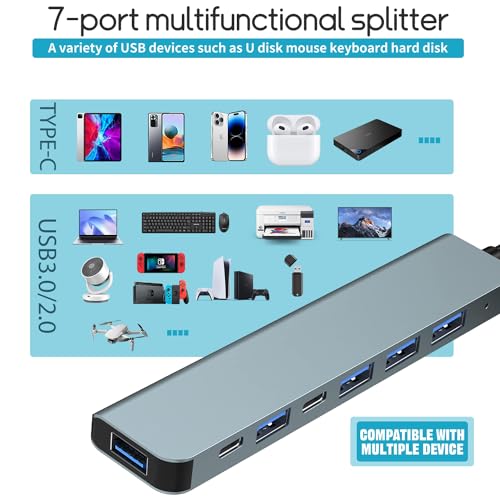 7-in-1 USB-C Multiport Hub and Adapter