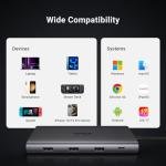 UGREEN Revodok Pro 109 USB-C Hub & Docking Station