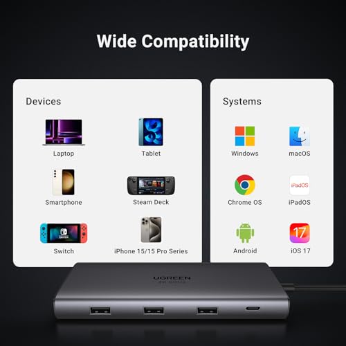 UGREEN Revodok Pro 109 USB-C Hub & Docking Station