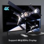 9-in-1 USB-C Hub Adapter for MacBook