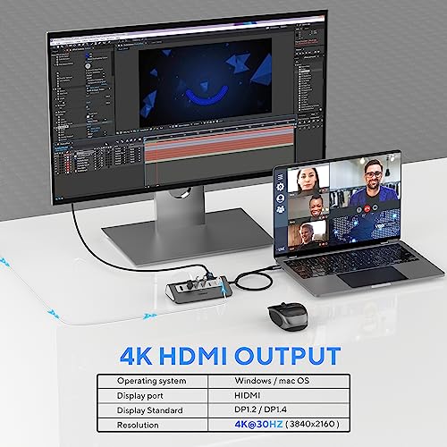 9-in-1 USB-C Hub Adapter with 4K HDMI