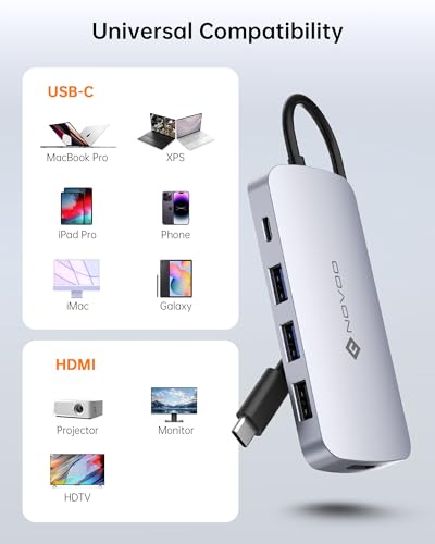 9-in-1 USB-C Hub with 4K HDMI and Ports