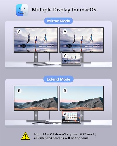 9-in-1 USB-C Dock with Dual HDMI and Power