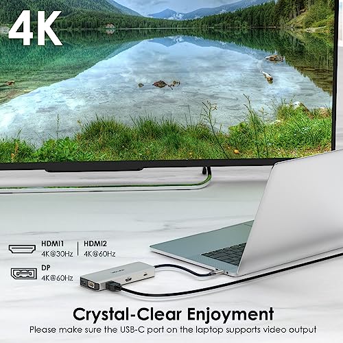 WAVLINK 12-in-1 USB-C Hub with Triple Display