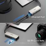 WAVLINK 12-in-1 USB-C Hub with Triple Display