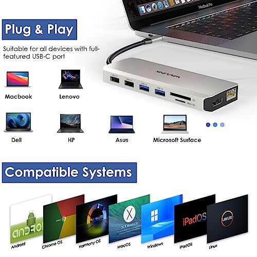 WAVLINK 12-in-1 USB-C Hub with Triple Display