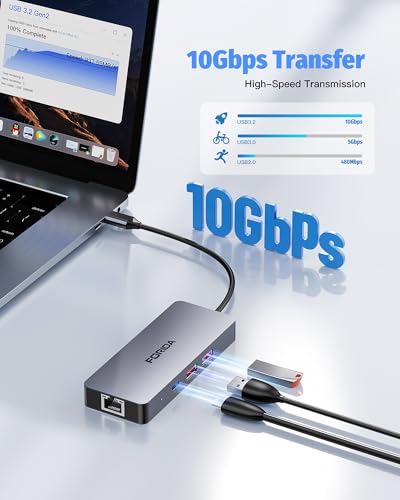 FORIDA 6-in-1 USB-C Ethernet Multiport Hub