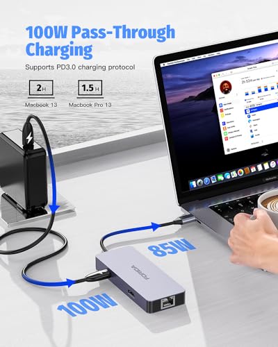 FORIDA 6-in-1 USB-C Ethernet Multiport Hub