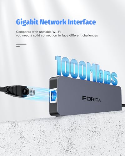 FORIDA 6-in-1 USB-C Ethernet Multiport Hub