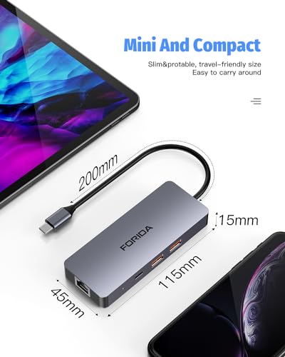 FORIDA 6-in-1 USB-C Ethernet Multiport Hub