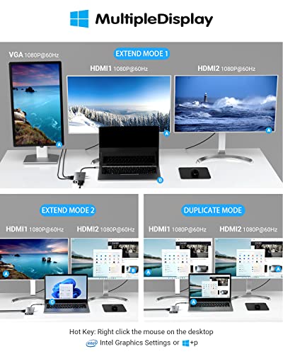 12-in-1 USB-C Hub with Dual HDMI & Ethernet