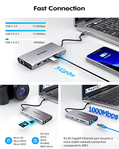 12-in-1 USB-C Hub with Dual HDMI & Ethernet