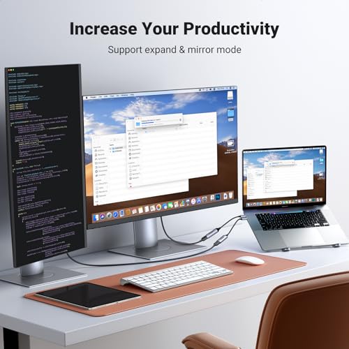 UGREEN USB-C to HDMI 4K Adapter