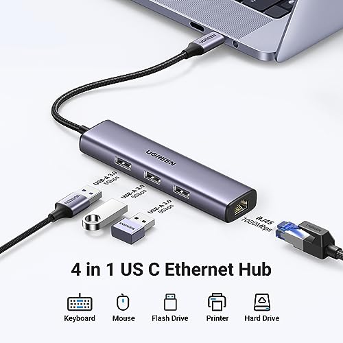UGREEN 4-in-1 USB-C Ethernet Multiport Hub