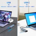 2-in-1 USB-C Hub with Ethernet and USB Ports