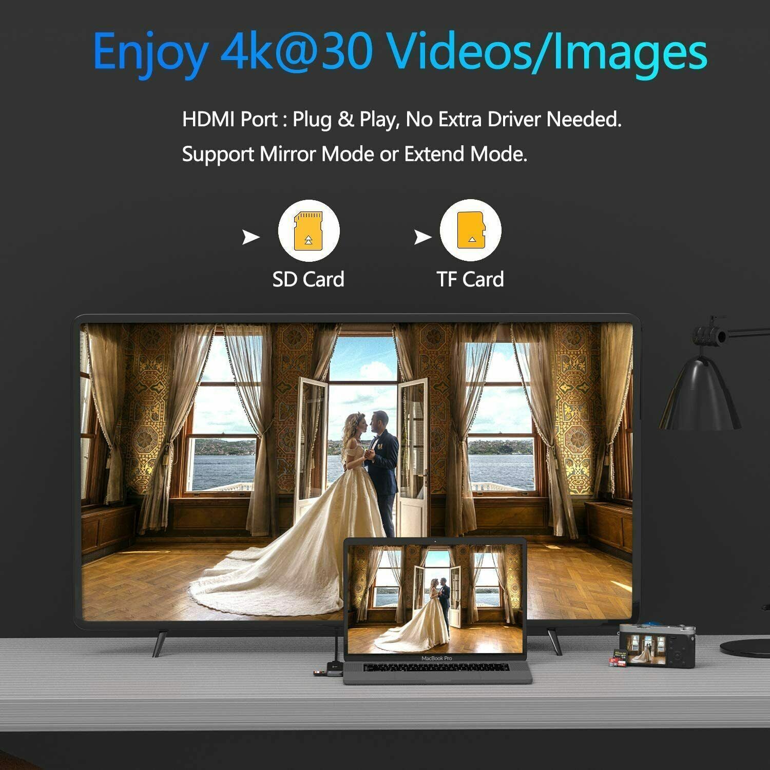 7-in-1 USB-C Hub for MacBook Pro