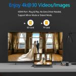 7-in-1 USB-C Hub for MacBook Pro