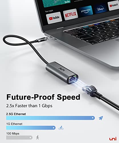Uni USB-C to Ethernet Adapter 2.5 Gbps