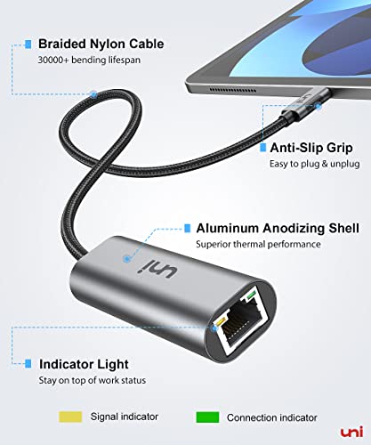 Uni USB-C to Ethernet Adapter 2.5 Gbps