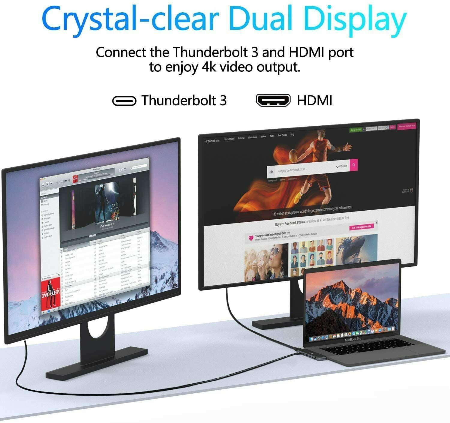 7-in-1 USB-C Hub for MacBook Pro