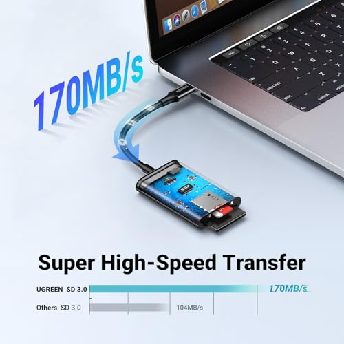 UGREEN USB-C 2-in-1 SD Card Reader Adapter
