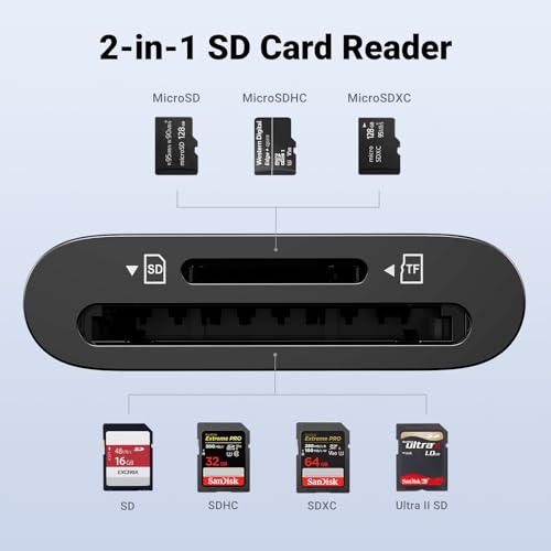 UGREEN USB-C 2-in-1 SD Card Reader Adapter