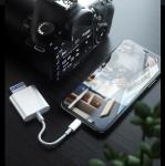 USB-C SD Card Reader for iPhone and iPad