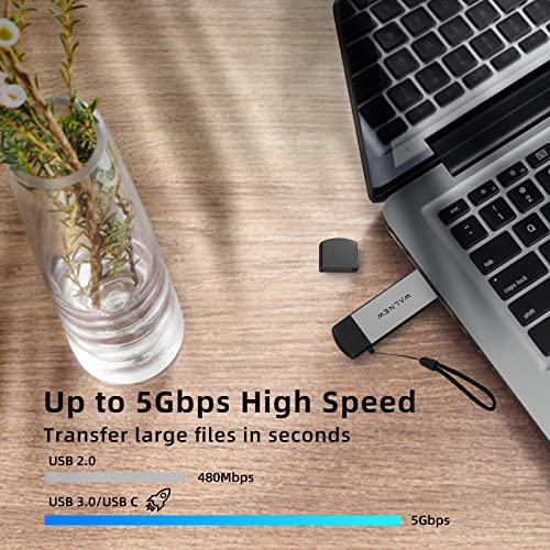 WALNEW USB-C SD/Micro-SD Card Reader Adapter