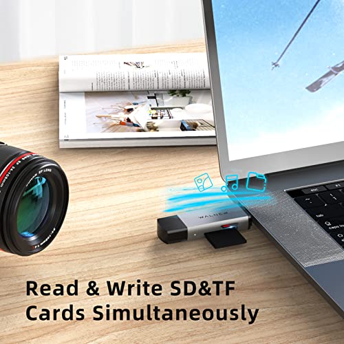 WALNEW USB-C SD/Micro-SD Card Reader Adapter