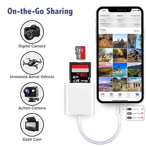 USB-C SD Card Reader for iPhone and iPad