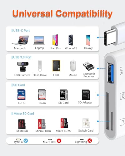 USB-C 3-in-1 SD Card Reader Adapter