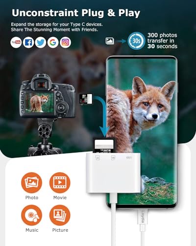 USB-C 3-in-1 SD Card Reader Adapter