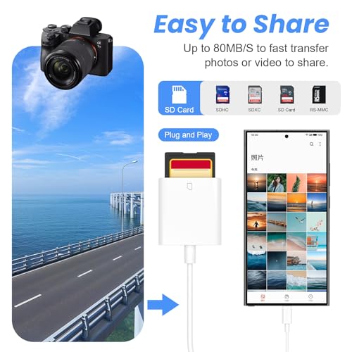 USB-C SD Card Reader for iPhone 15 & More