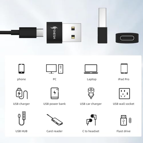 2-Pack USB-C Female to USB Male Adapters