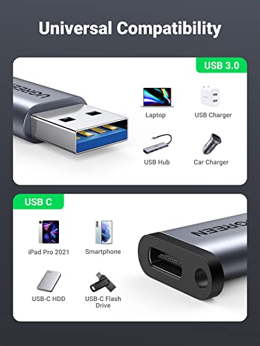 UGREEN USB-A to USB-C Adapter, Fast Charging