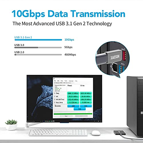 USB-C Female to USB Male Adapter 2-Pack