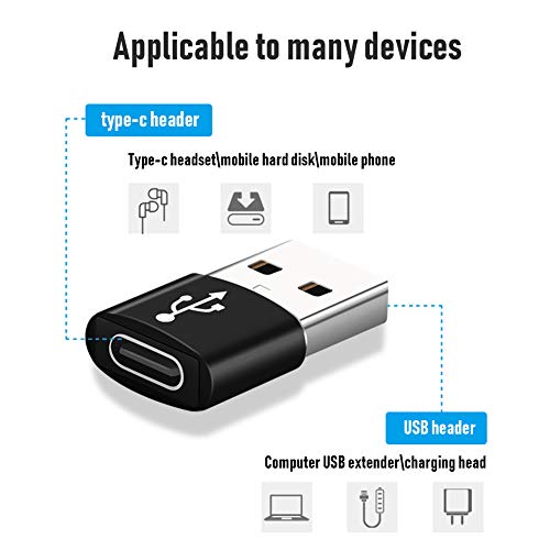Crown Tech 20W USB-C Fast Charger Adapter - 2 Pack