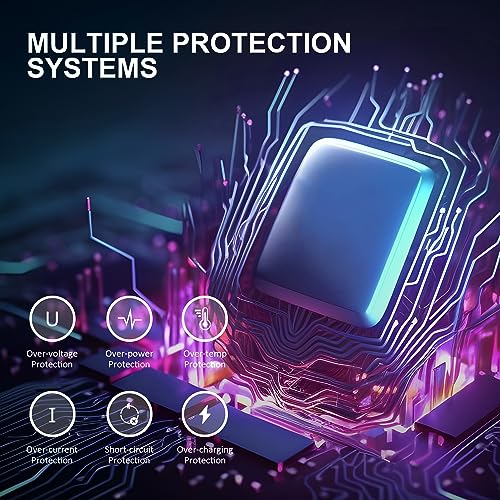 40W USB-C Charger for iPhone and Tablets