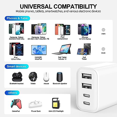 40W USB-C Charger for iPhone and Tablets