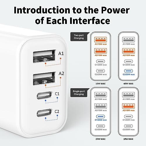 40W USB-C Charger for iPhone and Tablets